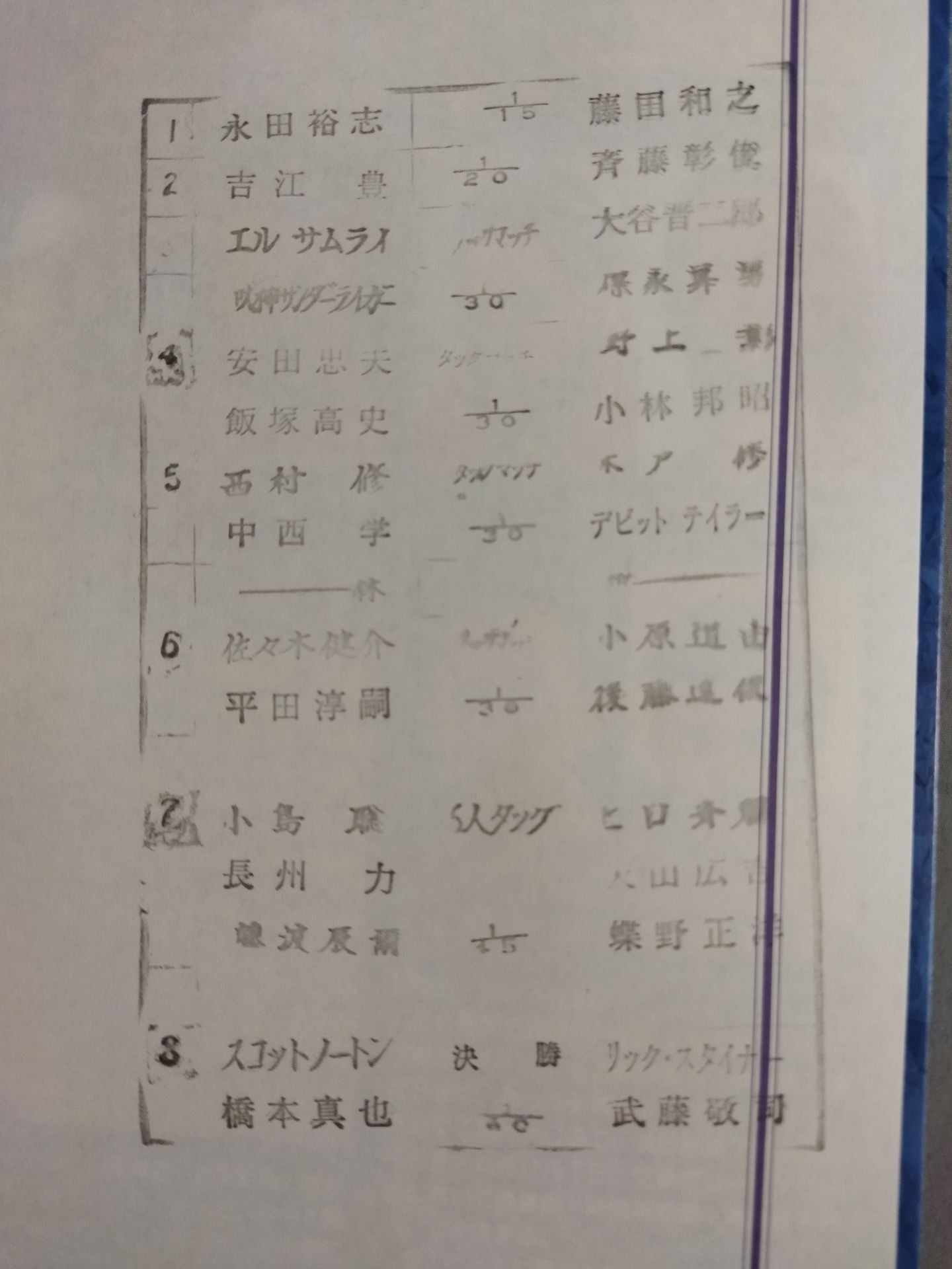 ★ Kazuyuki Fujita's debut Fighting ★ Spirit Special 118