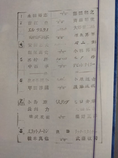 ★ Kazuyuki Fujita's debut Fighting ★ Spirit Special 118