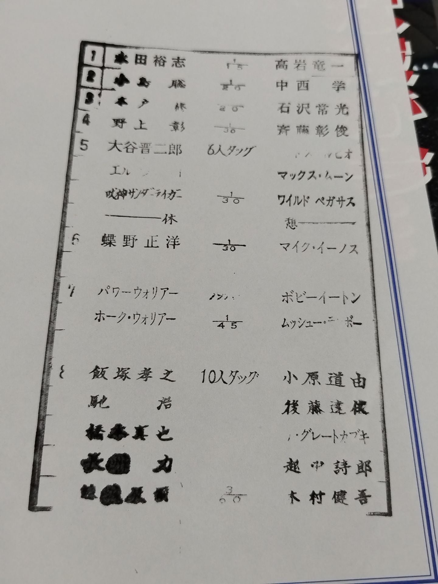 Fighting Spirit Special 91