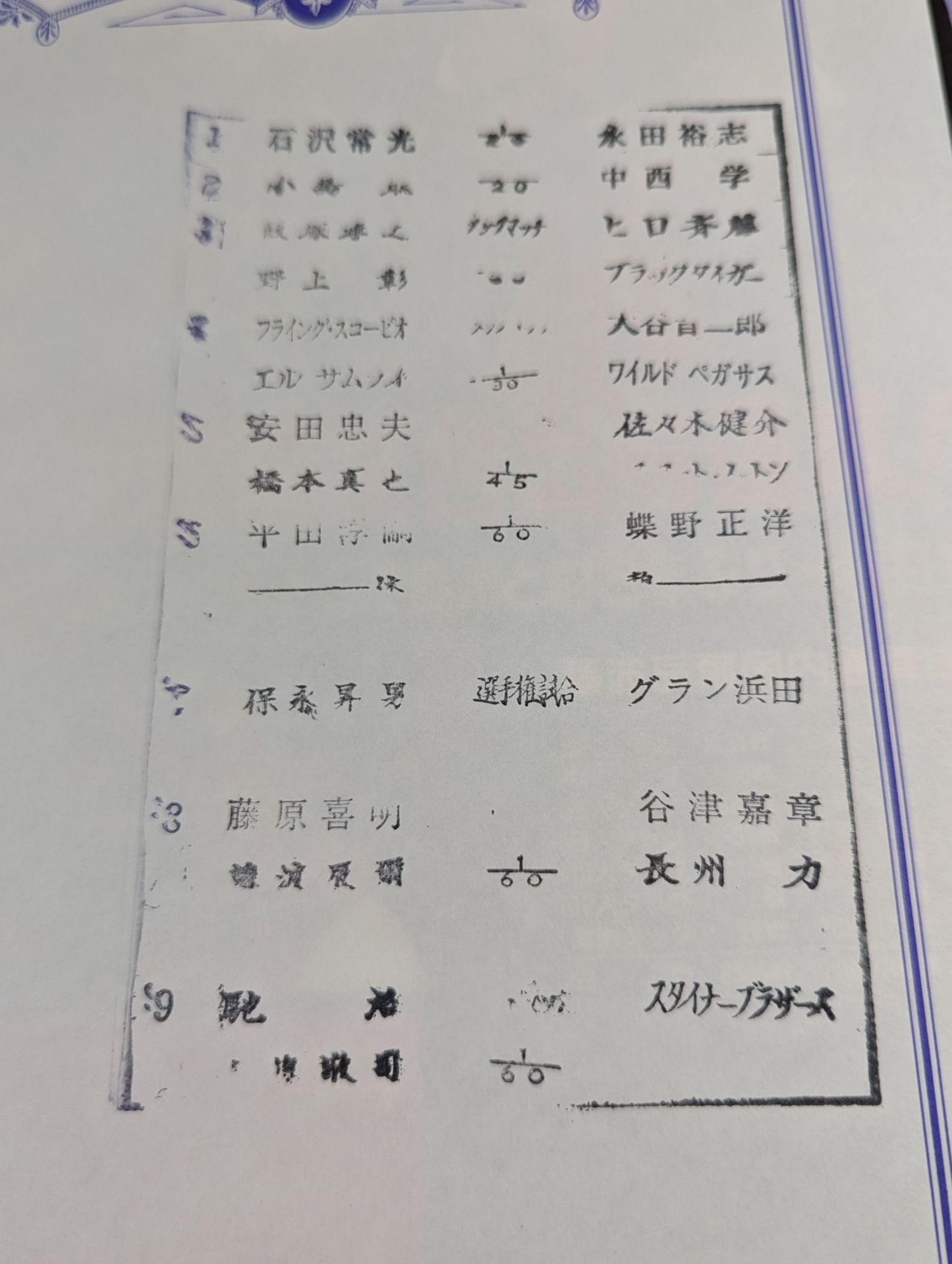 闘魂スペシャル101