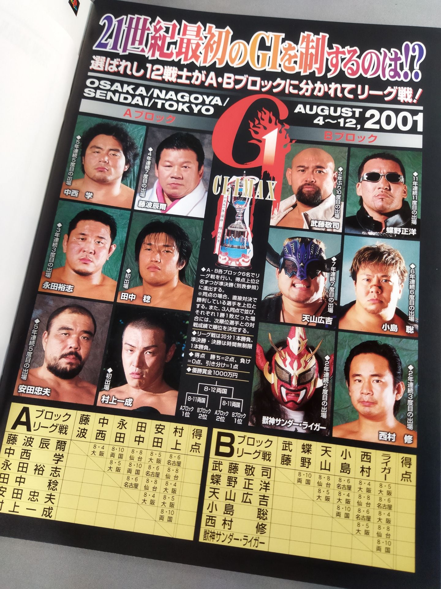 Fighting Spirit Special 161