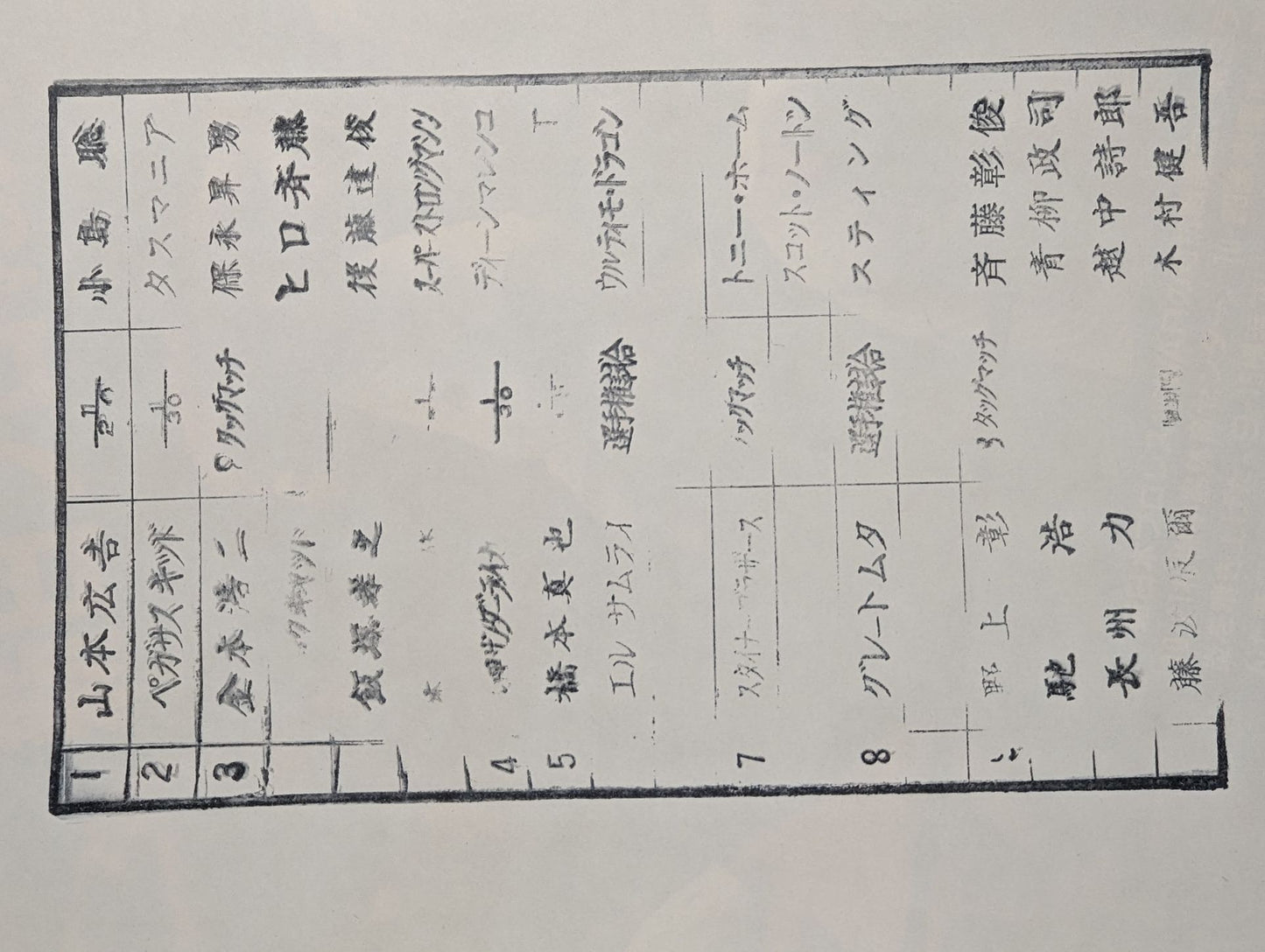 ★ Muta vs Sting IWGP Fighting ★ Spirit Special 82