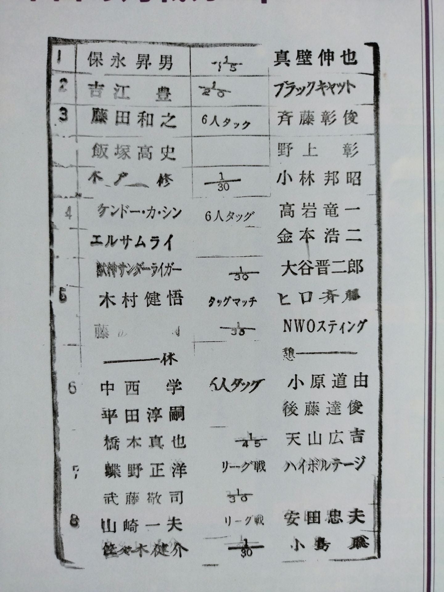 Fighting Spirit Special 128