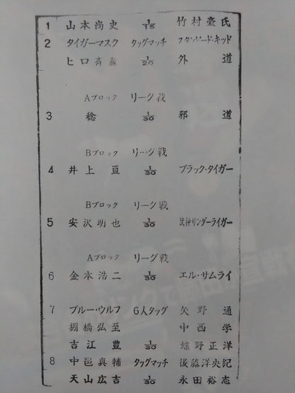 Fighting Spirit Special 194