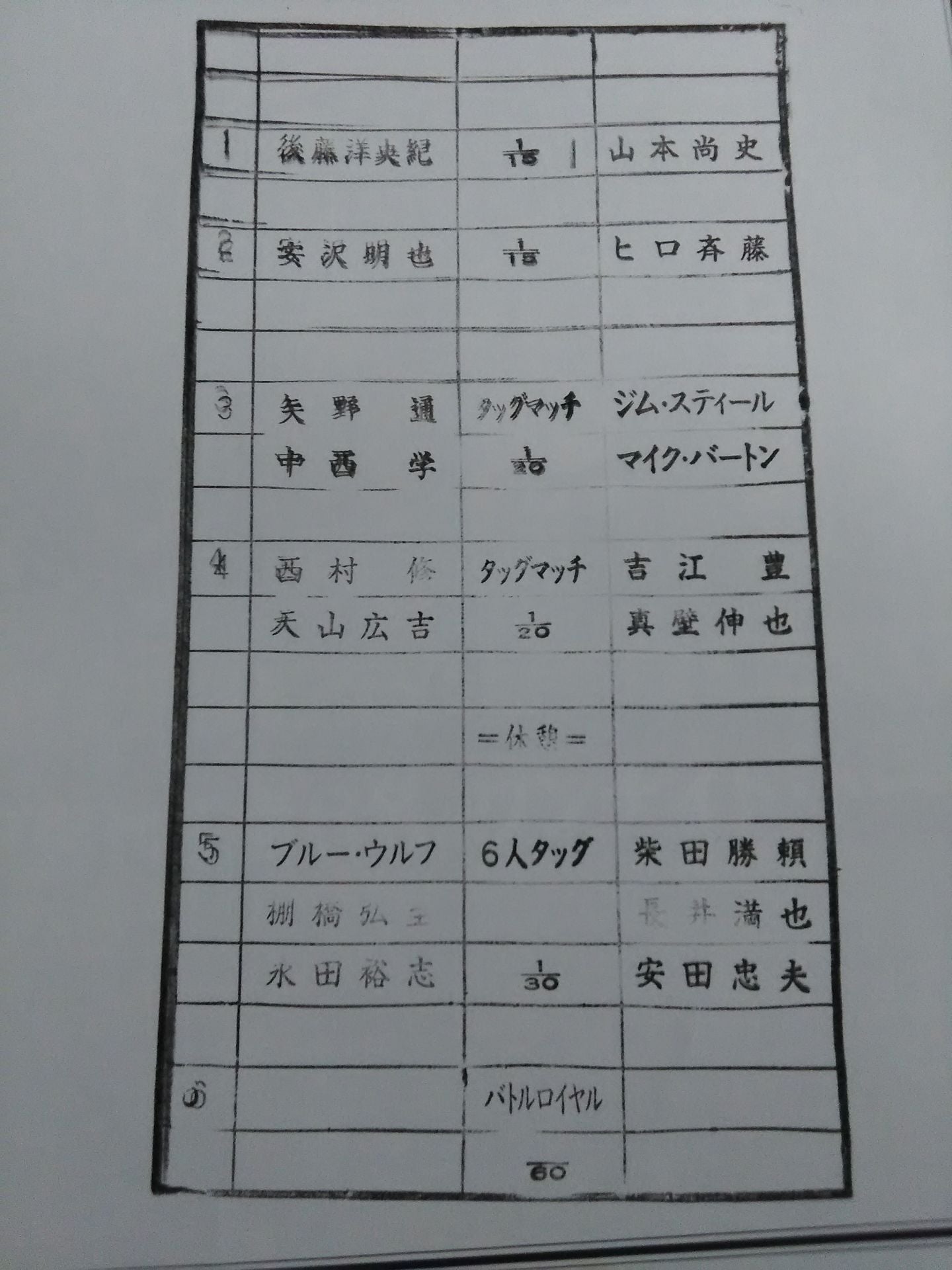 【Tanaka Linguana Hand Signed Autograph 】Fighting Spirit Special 183