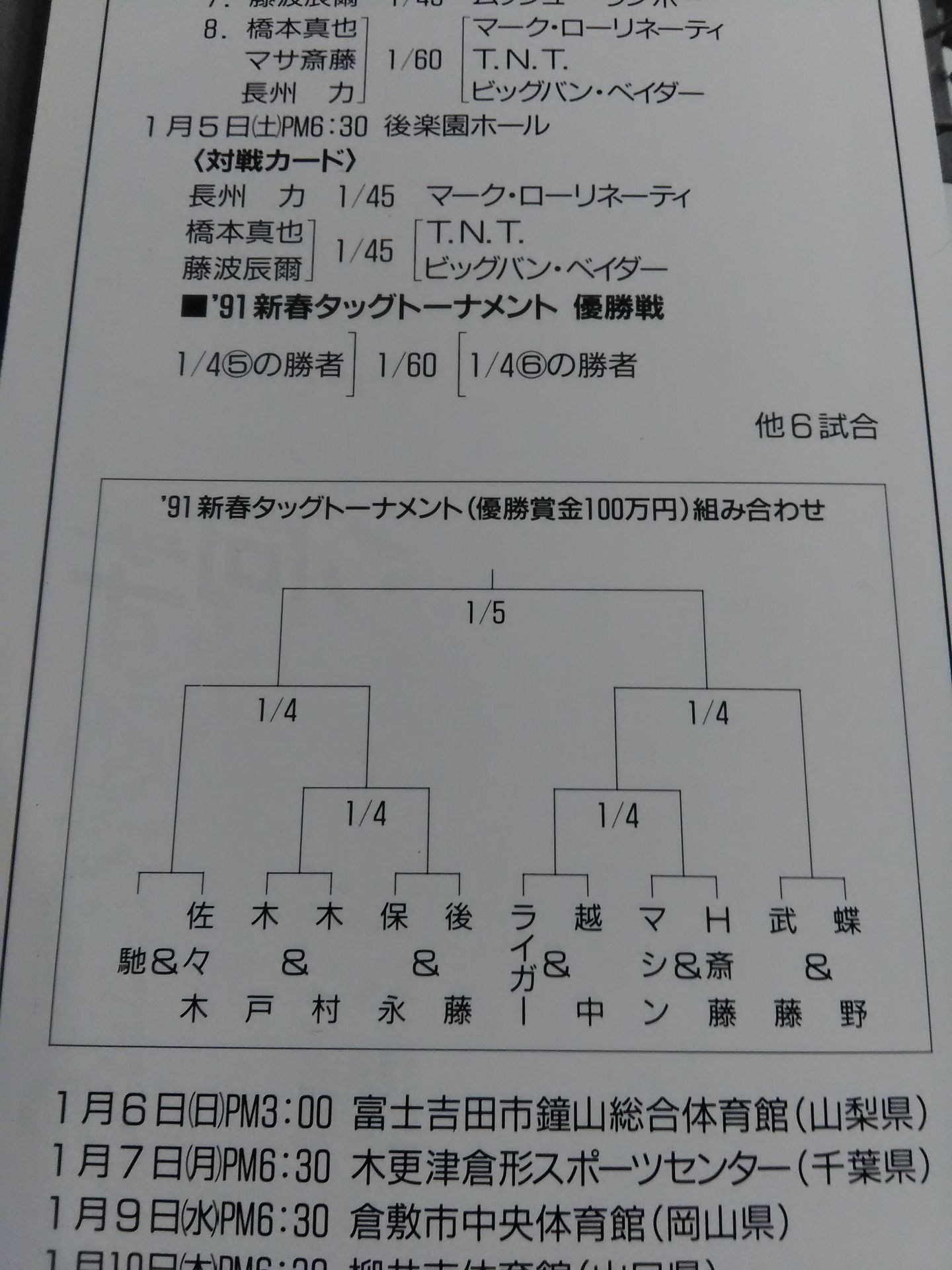 Fighting Spirit Special 64