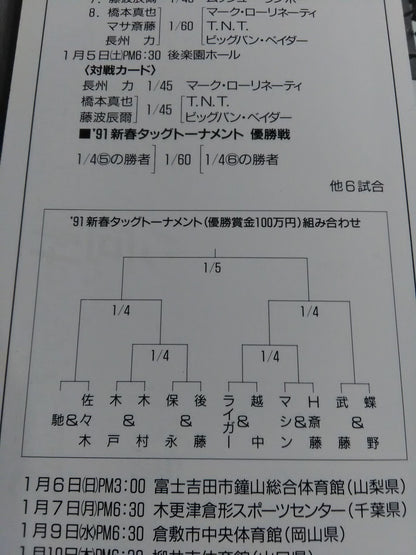 Fighting Spirit Special 64