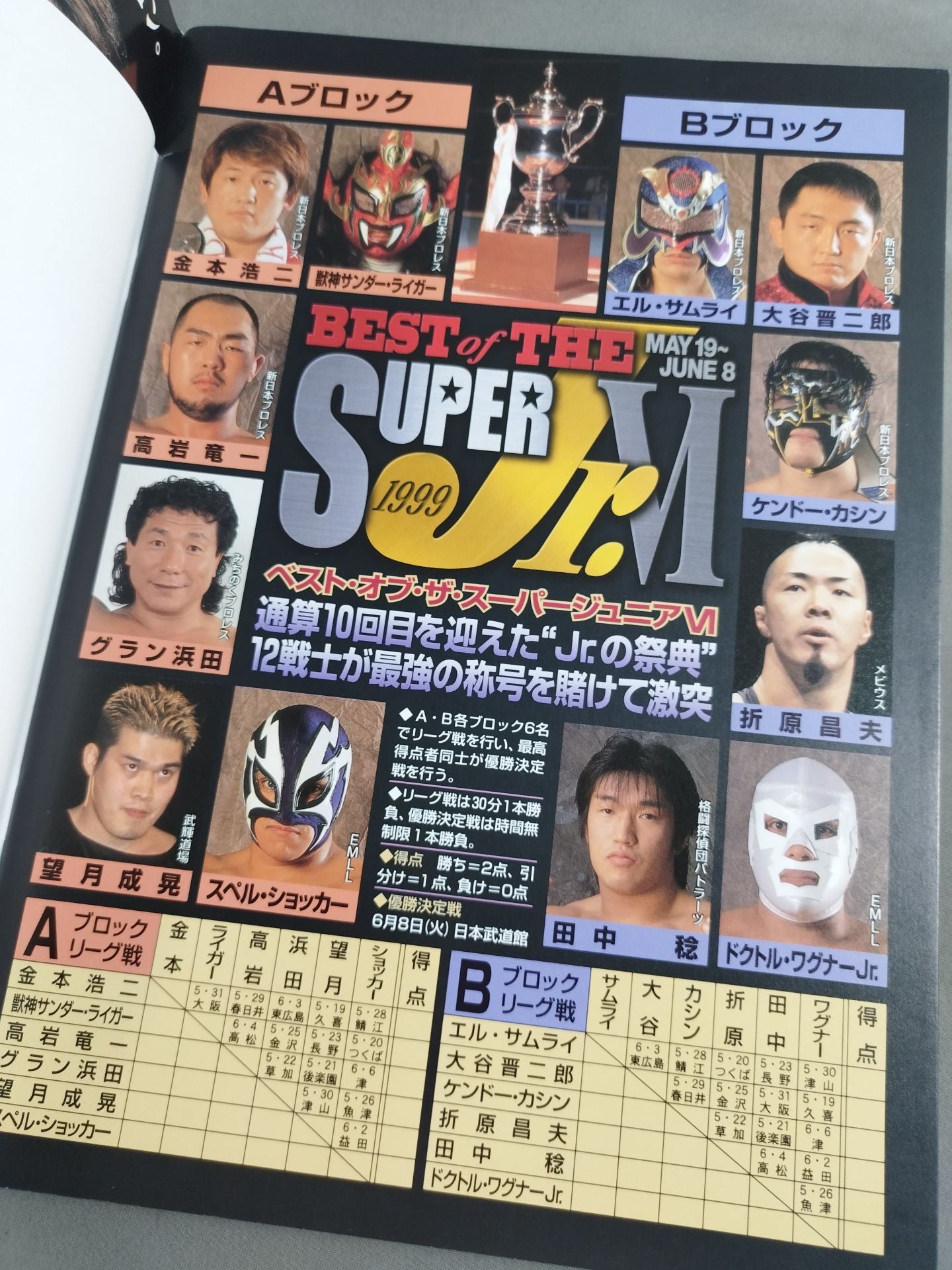 Fighting Spirit Special 141