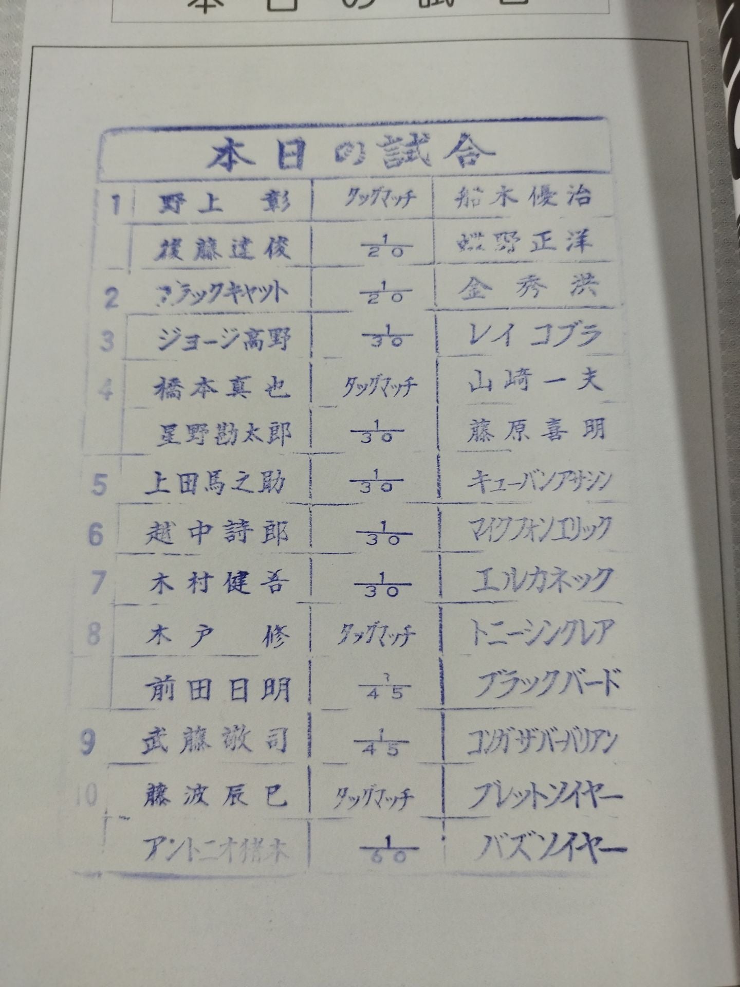 Fighting Spirit Special 30