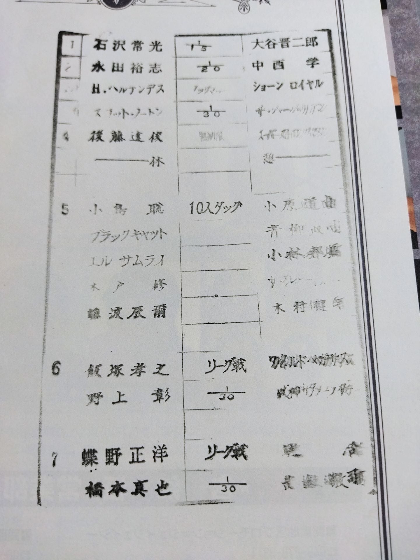 ★SG Tag Team III. Championship Match ★ Fighting Spirit Special 89