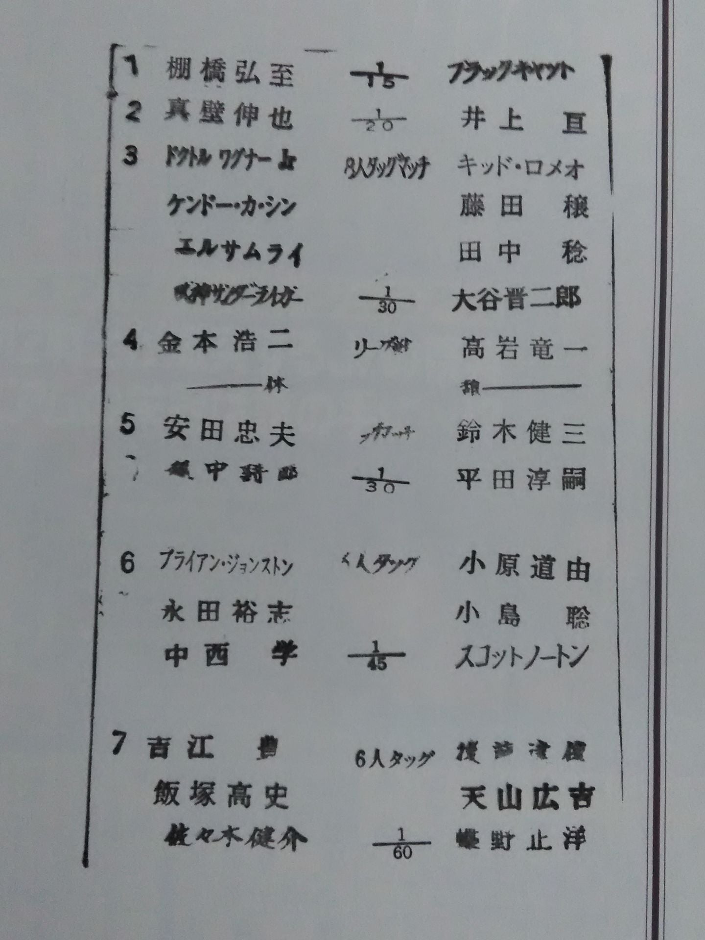 Fighting Spirit Special 150