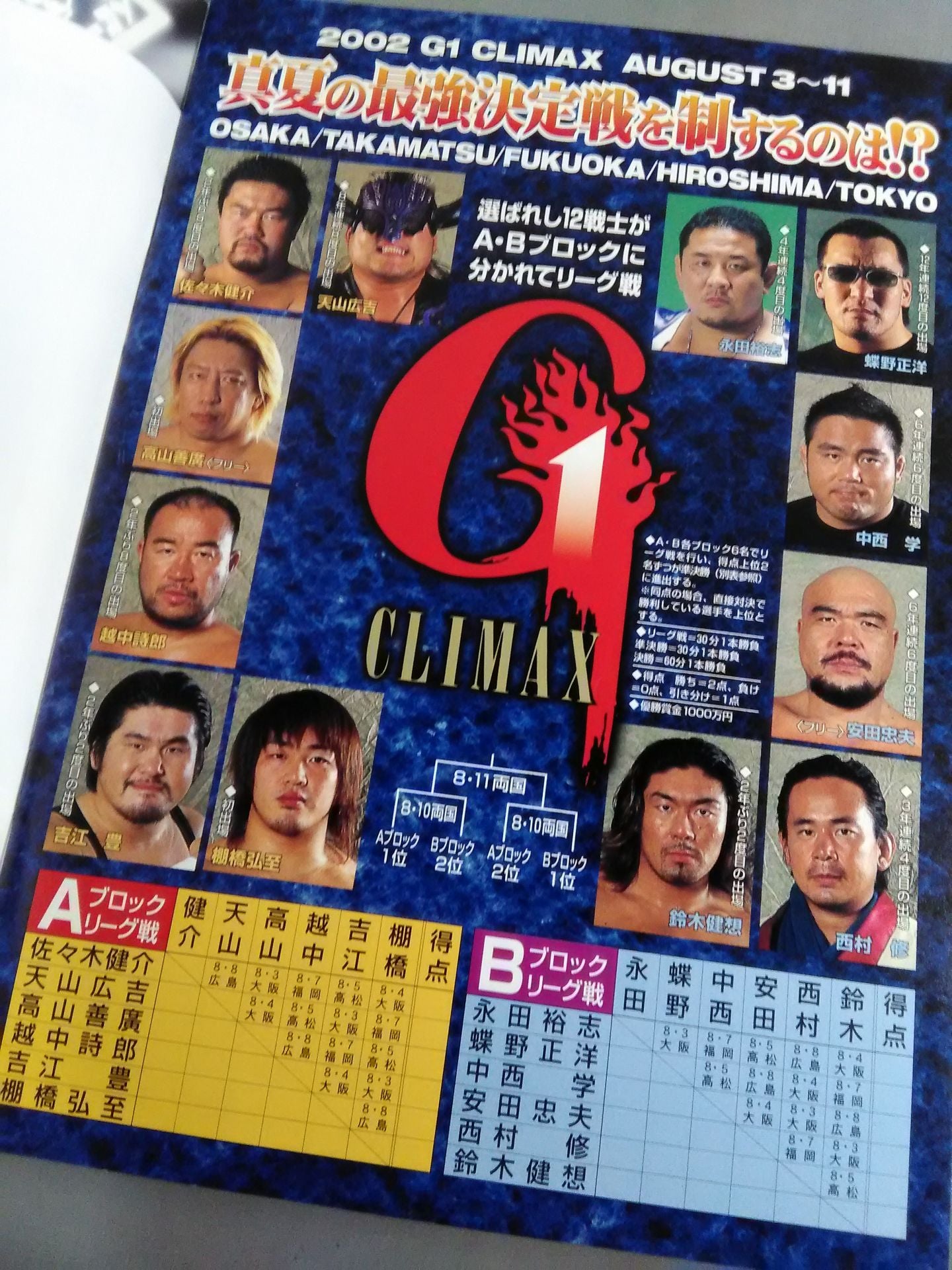 Fighting Spirit Special 170