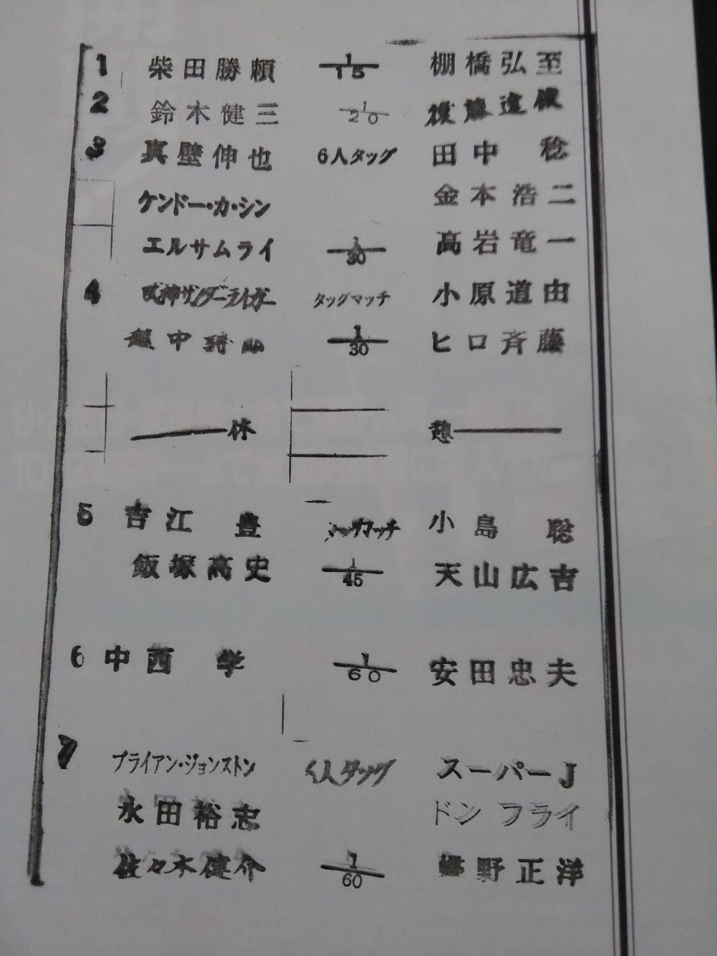 Fighting Spirit Special 153