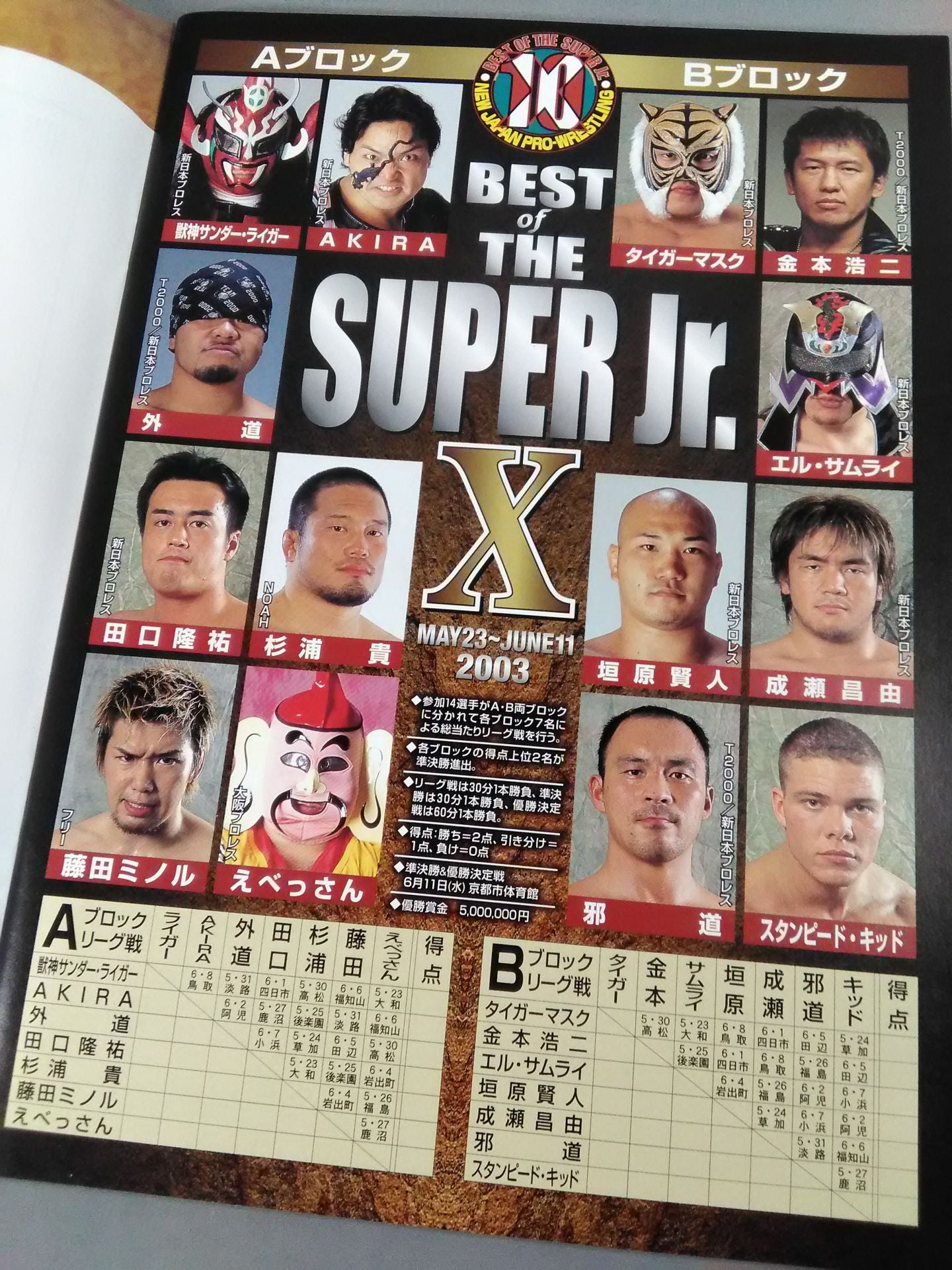 【Kotetsu Yamamoto  hand signed autograph 】Fighting Spirit Special 177