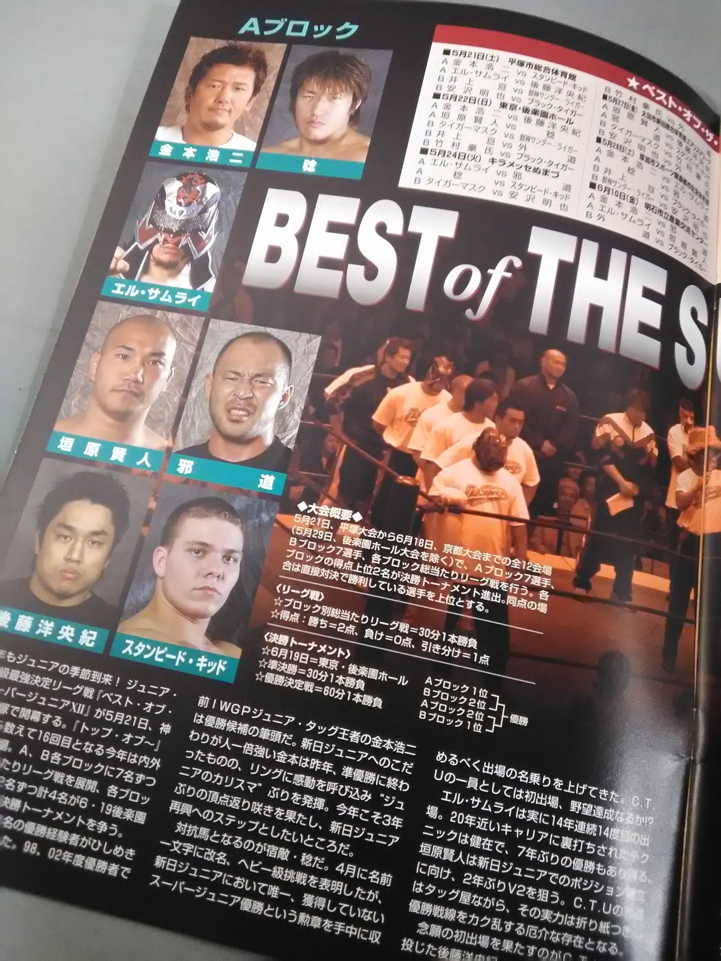 Fighting Spirit Special 194