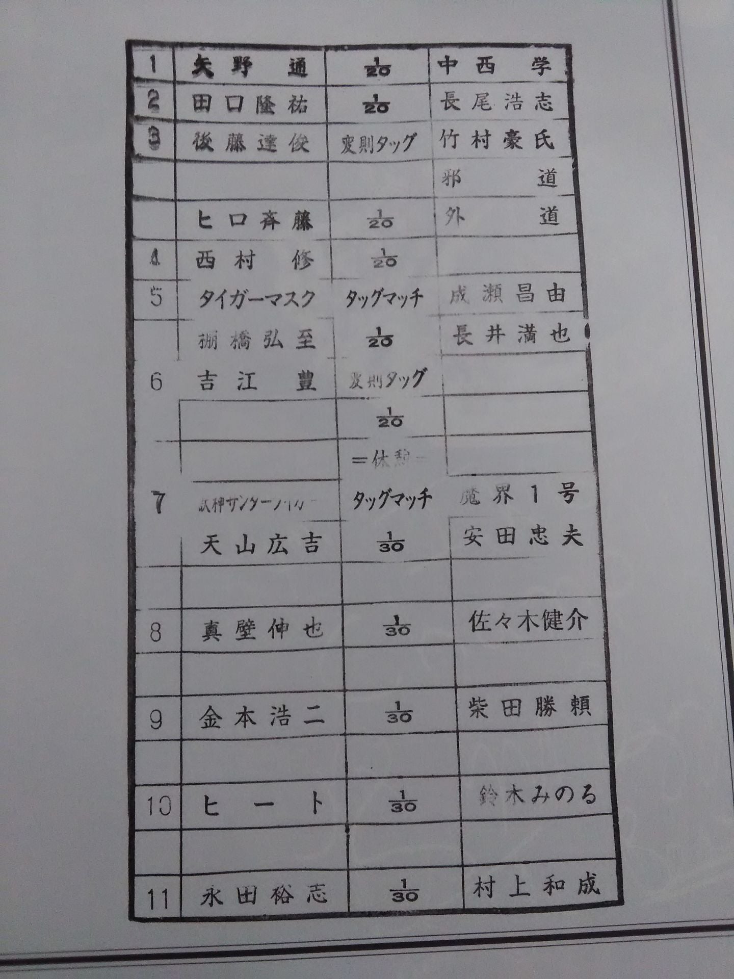 Fighting Spirit Special 185