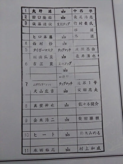 Fighting Spirit Special 185