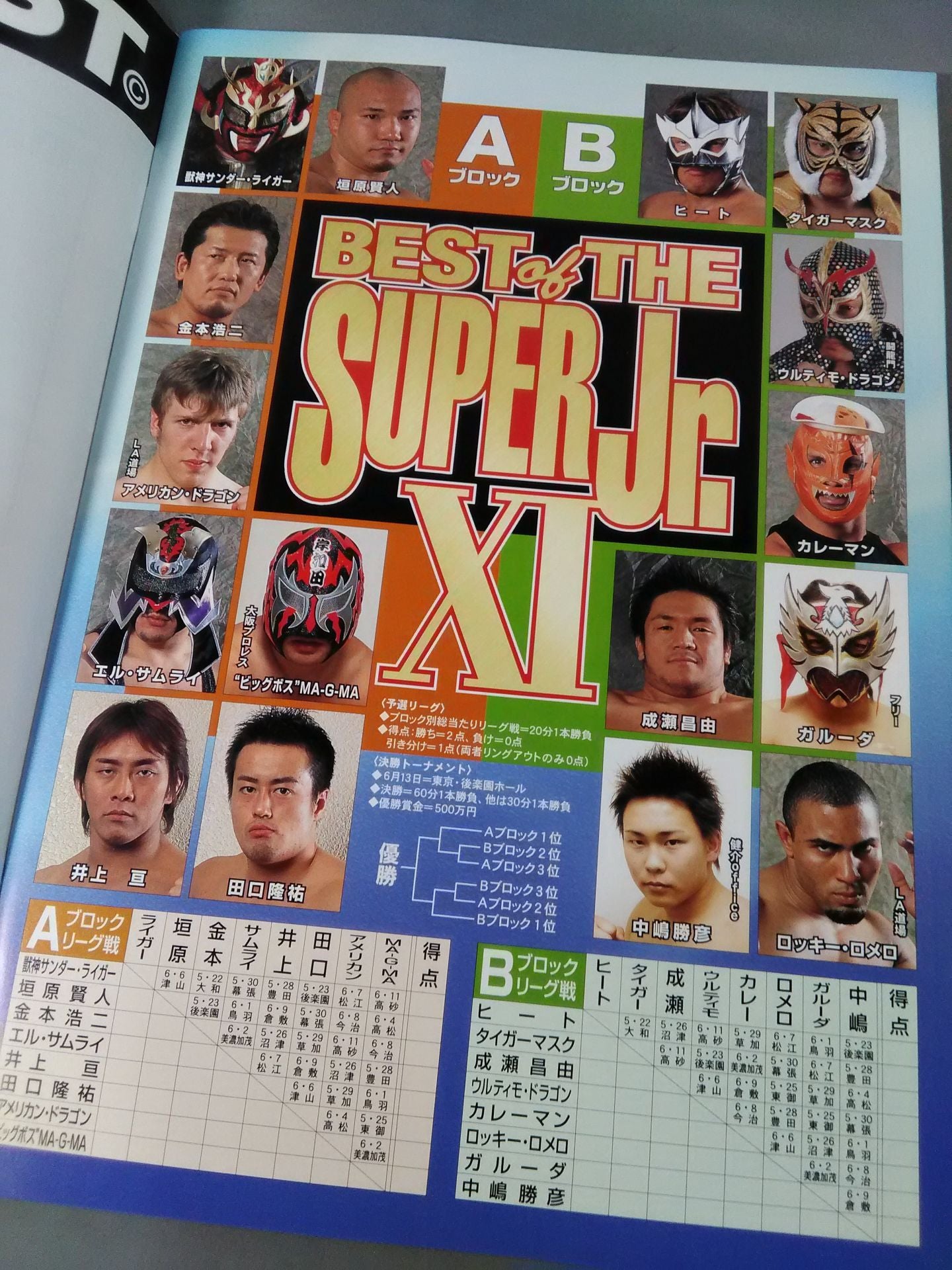 Fighting Spirit Special 186