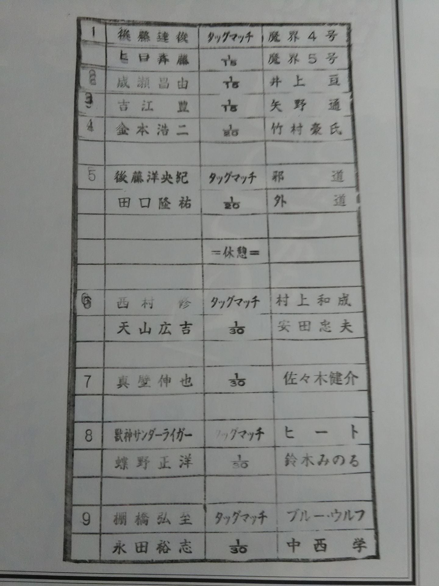 Fighting Spirit Special 184