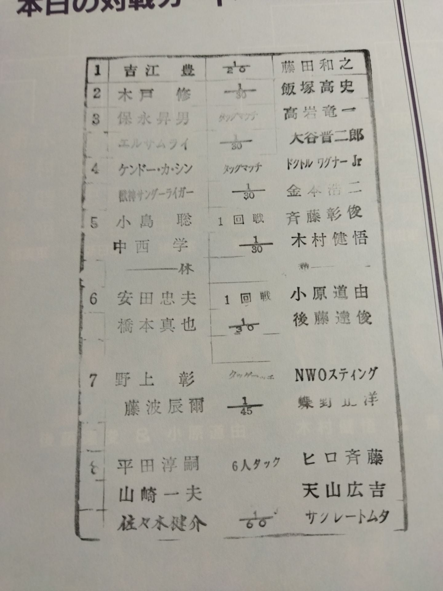 Fighting Spirit Special 126