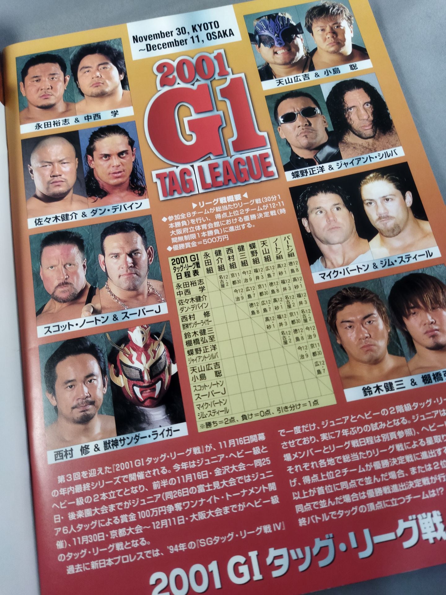 Fighting Spirit Special 164