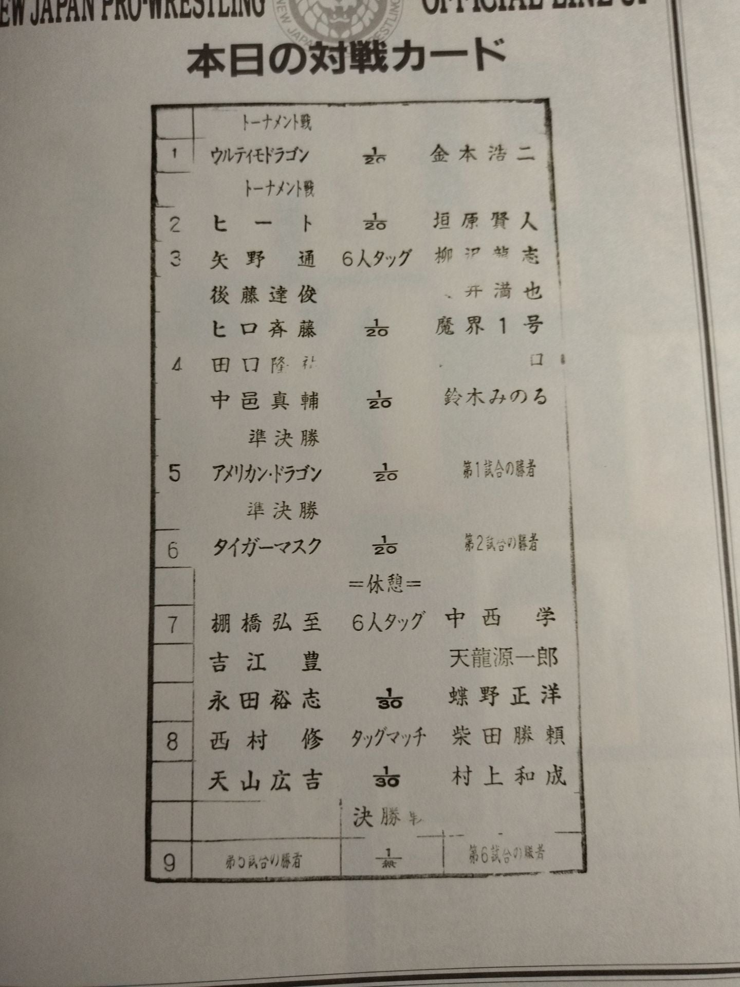 【Tanaka Linguana Hand Signed Autograph 】Fighting Spirit Special 186