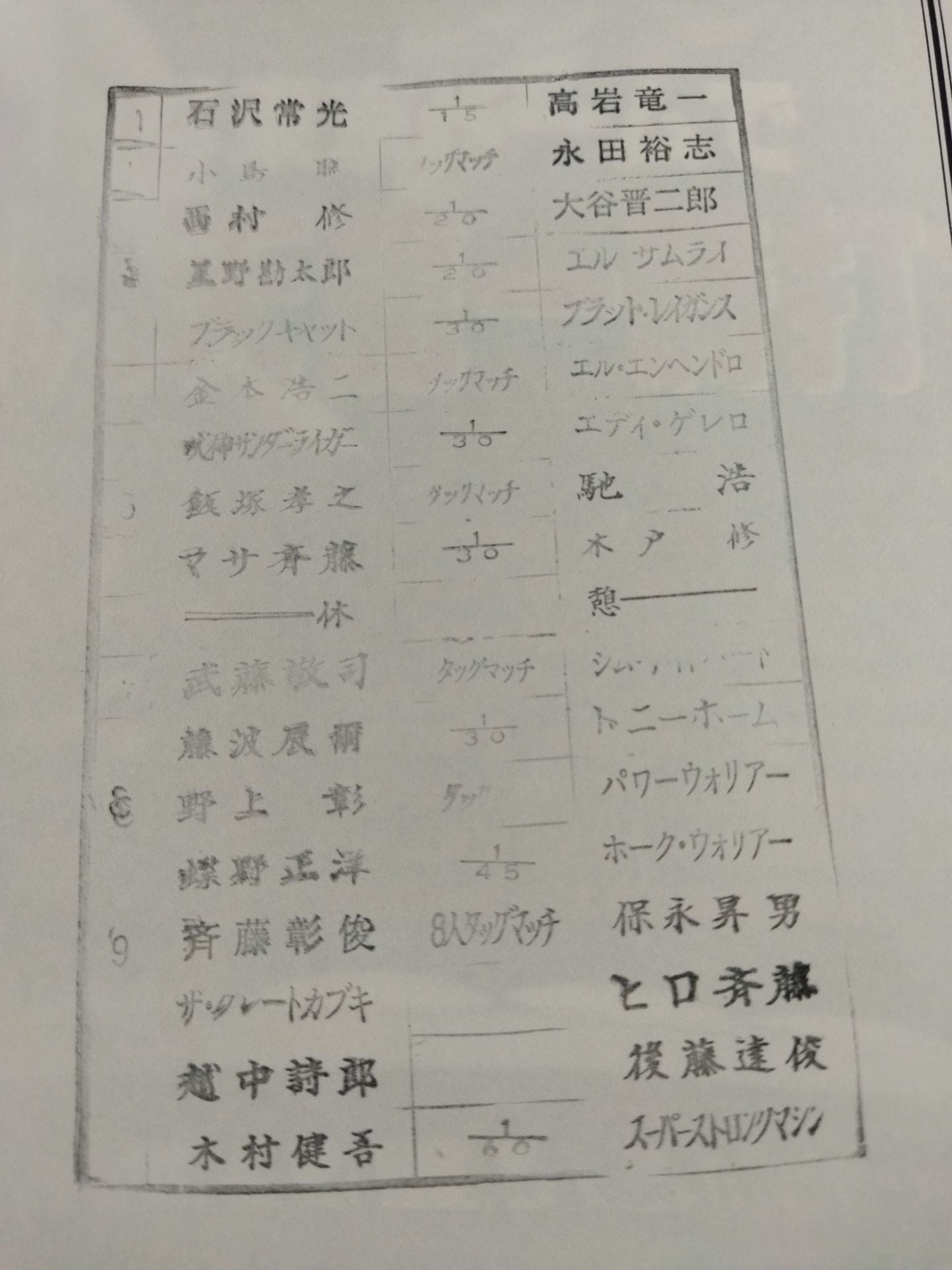 Fighting Spirit Special 83