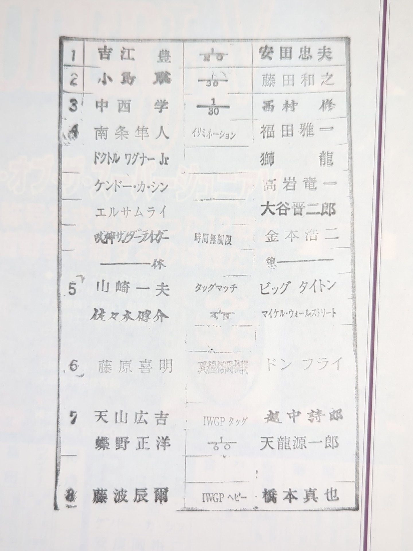 ★ Fujinami vs Hashimoto IWGP Fighting ★ Spirit Special 132