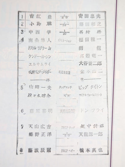 ★ Fujinami vs Hashimoto IWGP Fighting ★ Spirit Special 132