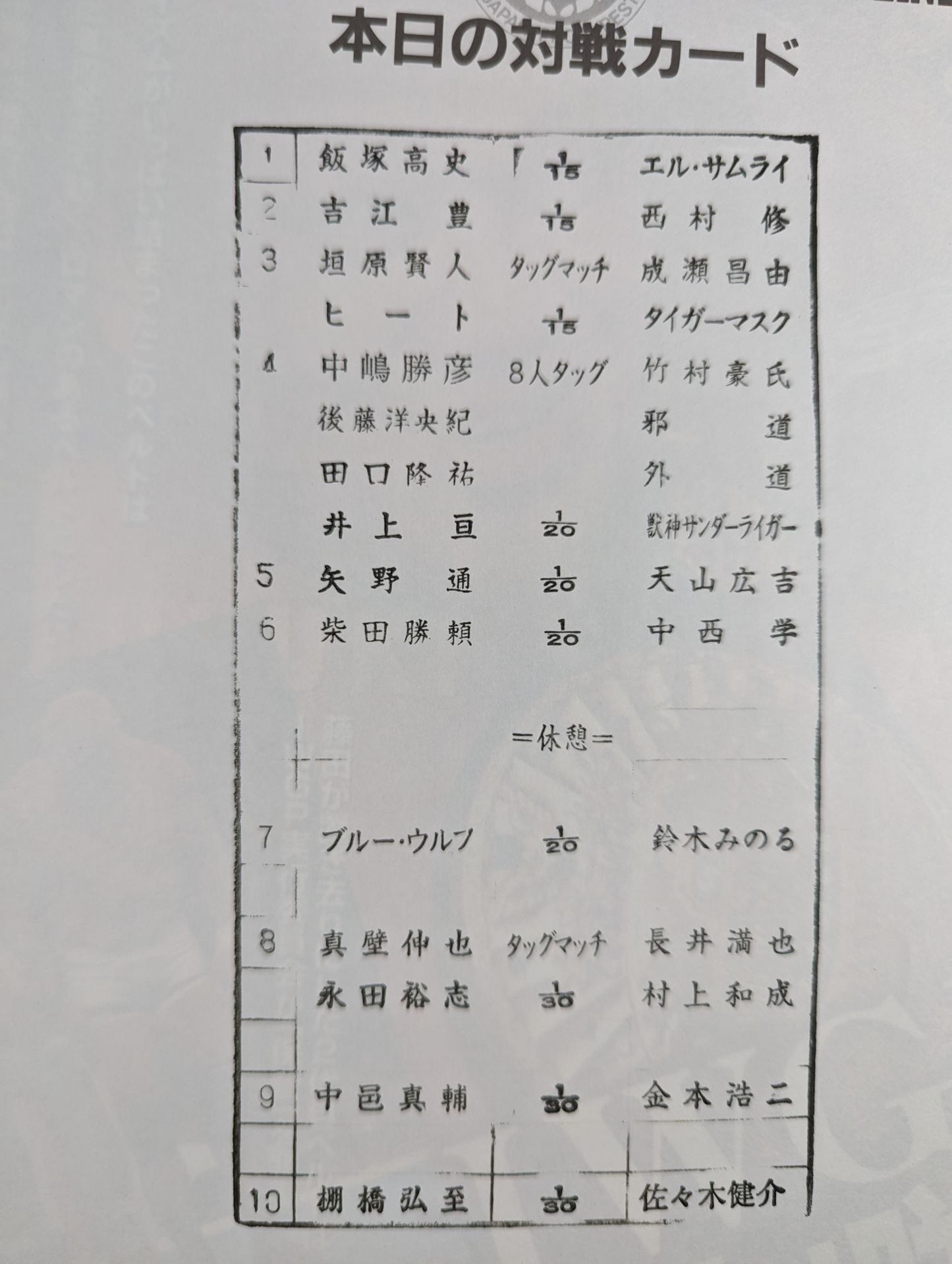 【Tanaka Linguana Hand Signed Autograph 】Fighting Spirit Special 187