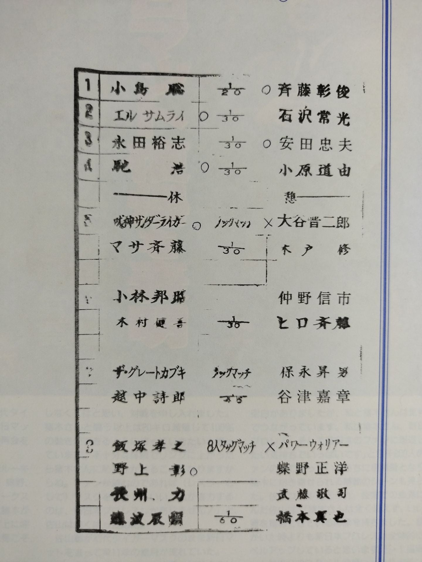 Fighting Spirit Special 94