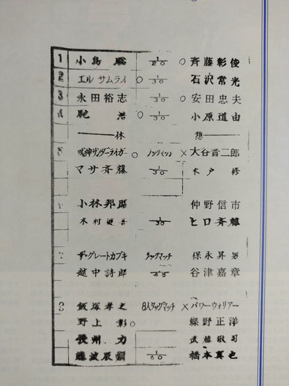 Fighting Spirit Special 94