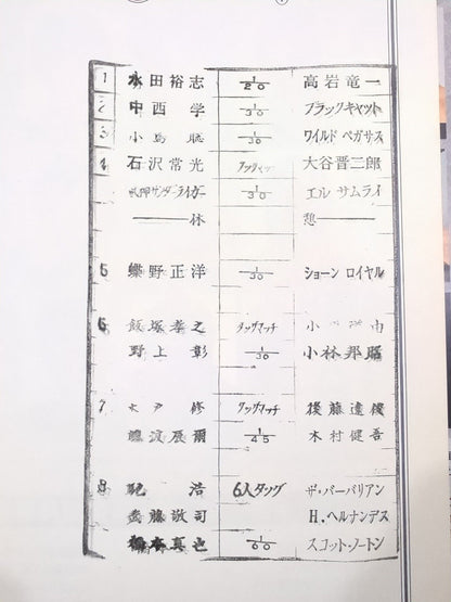 Fighting Spirit Special 89