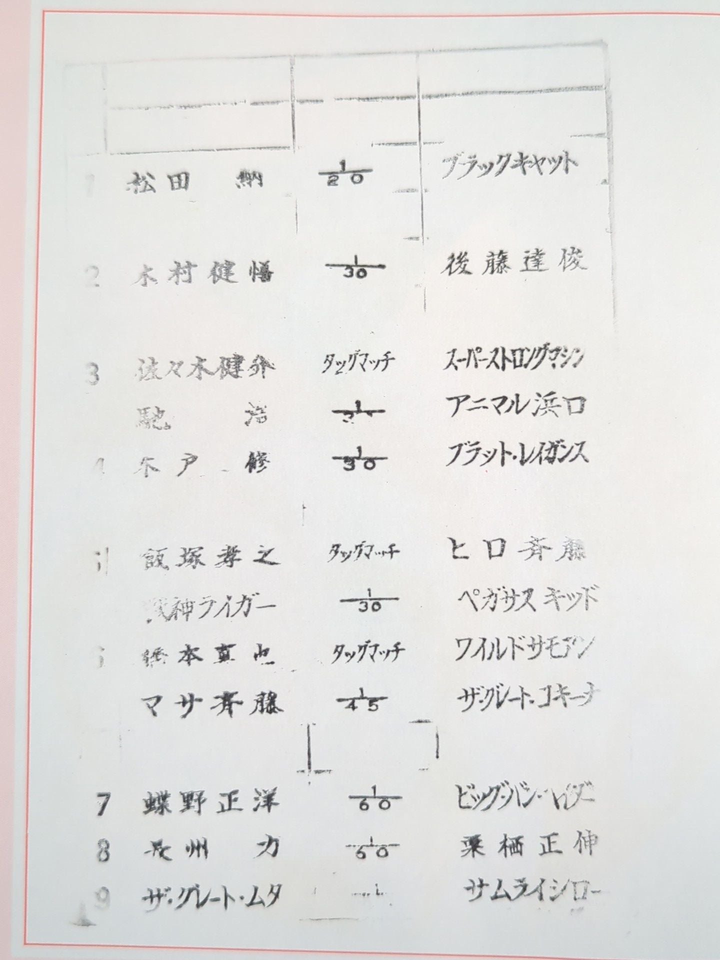 ★ Muta Domestic Debut Fighting ★ Spirit Special 61