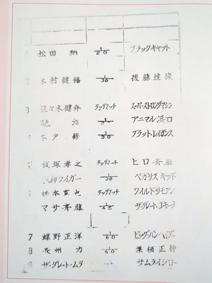 ★ Muta Domestic Debut Fighting ★ Spirit Special 61