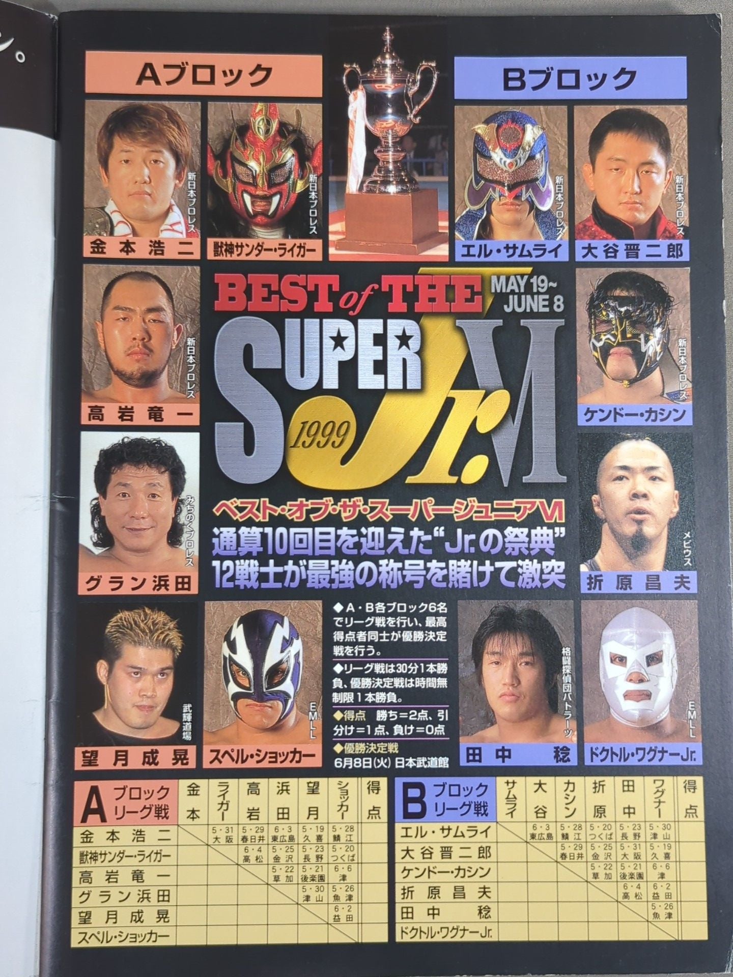 ★BOSJ Final ★ Fighting Spirit Special 141