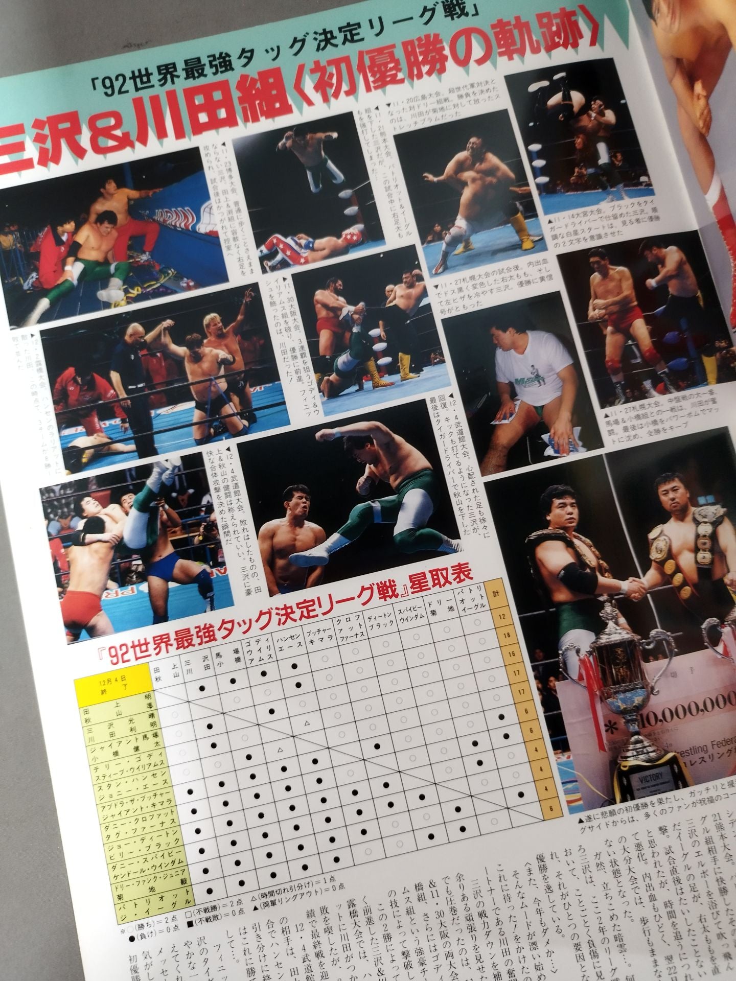 93 New Year Giant Series The total of the year is in "all of Japan"!