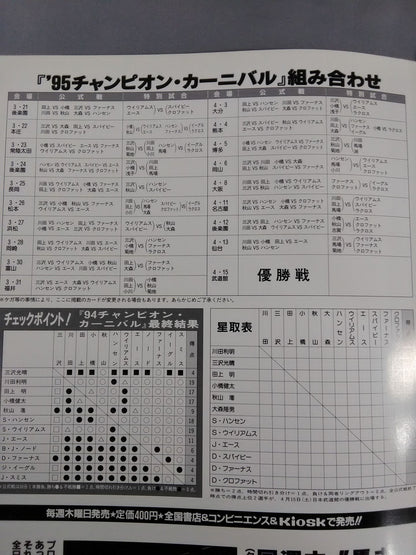 95 Carnival of Champions / Clash