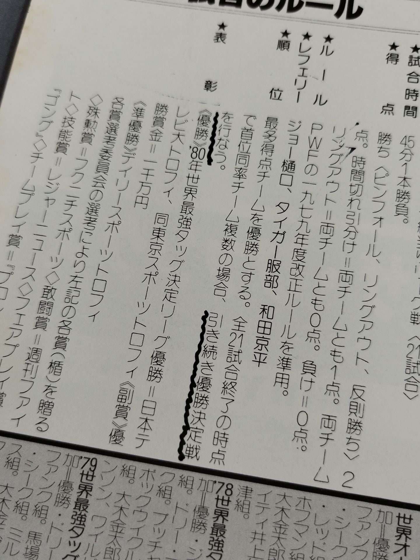 80世界最強タッグ決定リーグ戦