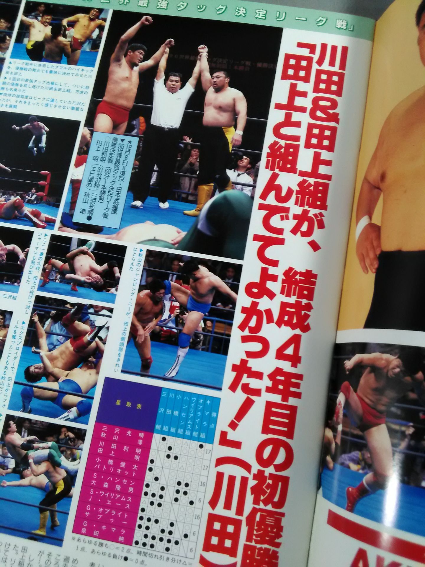 97 New Year Giant Series / Yingchun