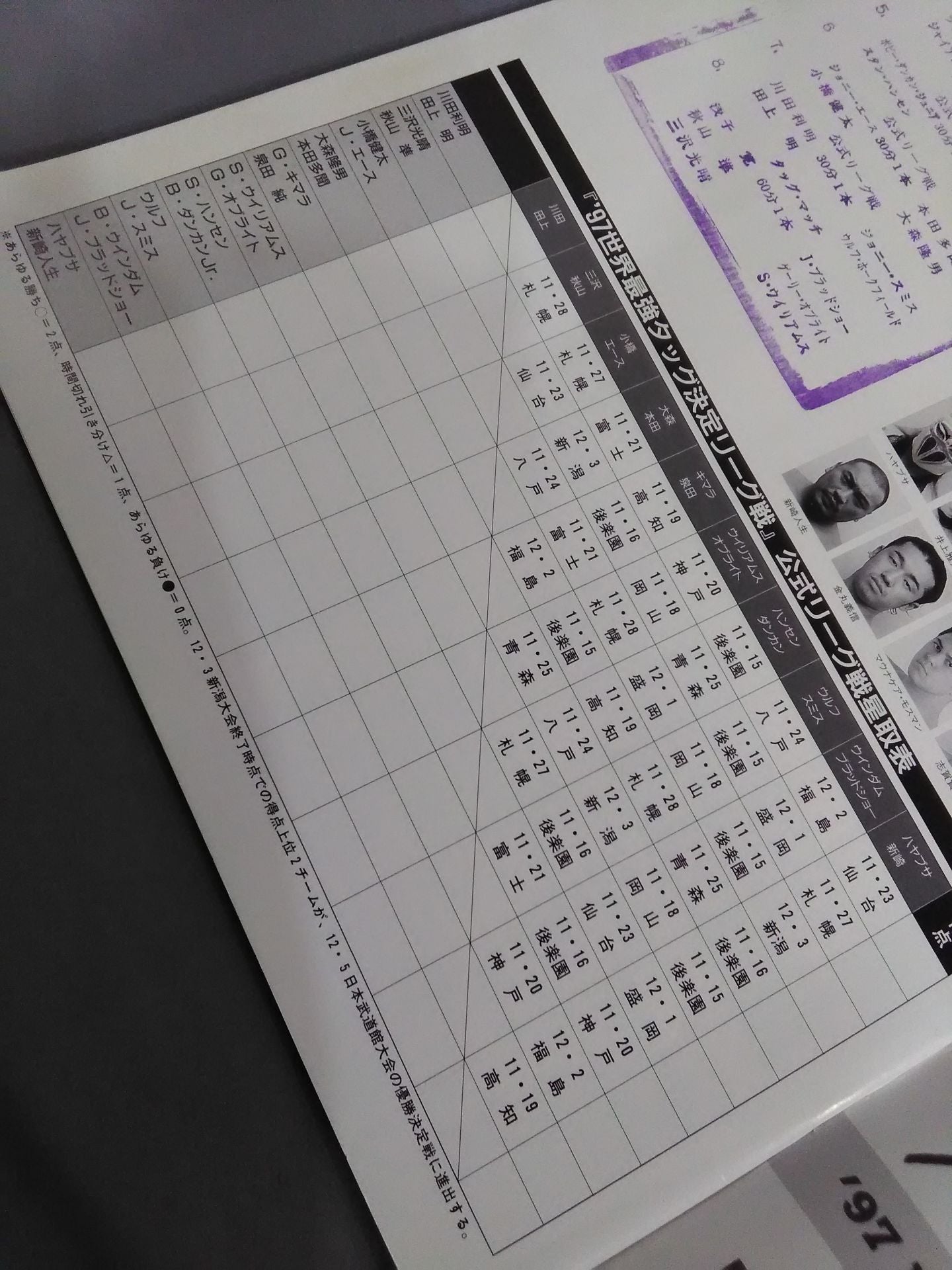 97世界最強タッグ決定リーグ戦