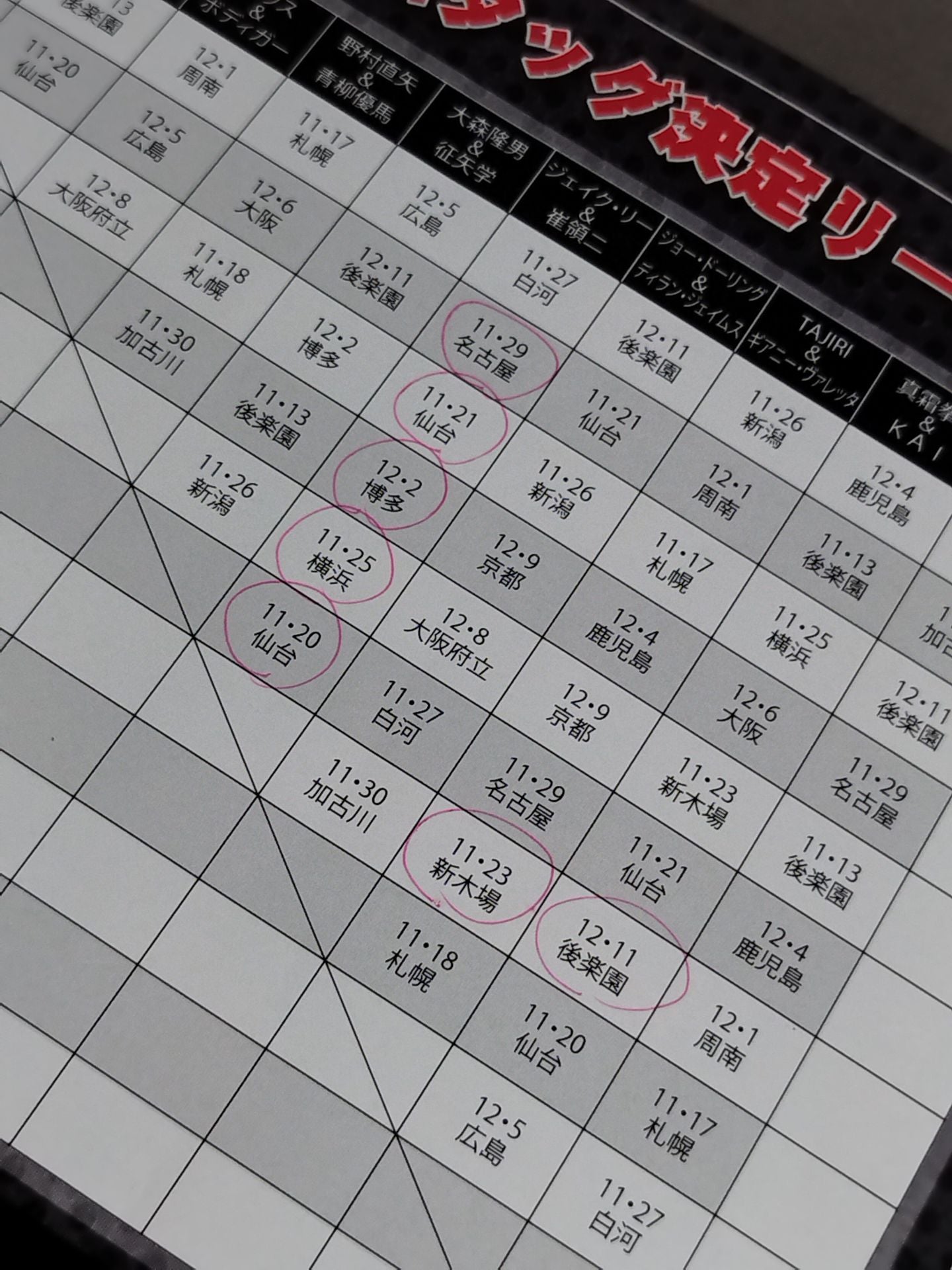 [2 fighters hand signed autograph 2018 Real World Tag League