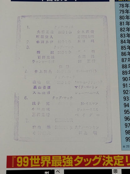 ★ ★ 99 Real World Tag League / 1999 YEAR BOOK