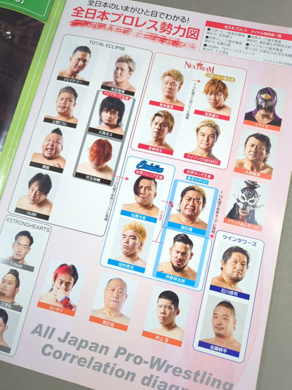 2022スーパーパワーシリーズ / 2022 SUPER POWER SERIES