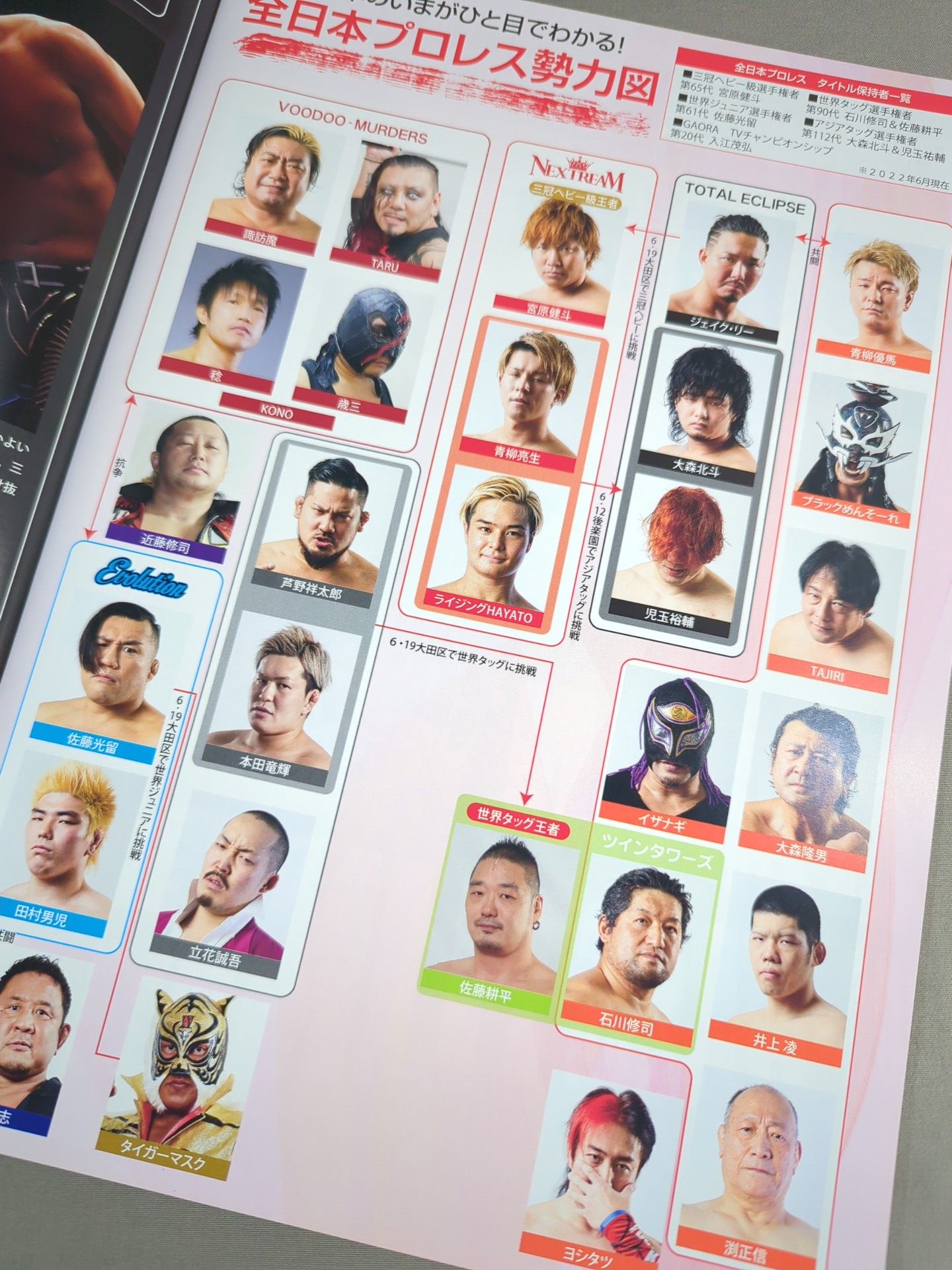 2022ダイナマイトシリーズ / チャンピオンナイト4
