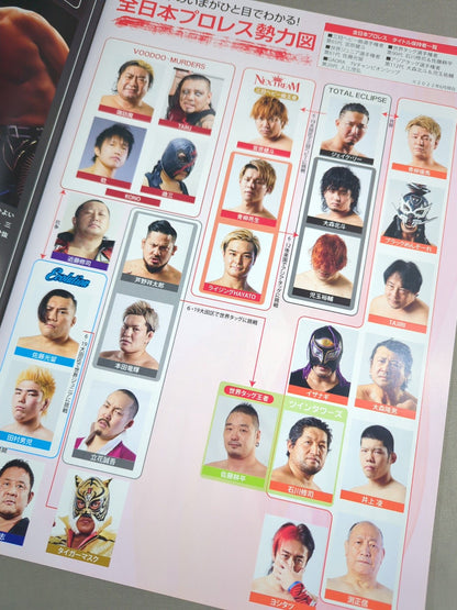 2022ダイナマイトシリーズ / チャンピオンナイト4