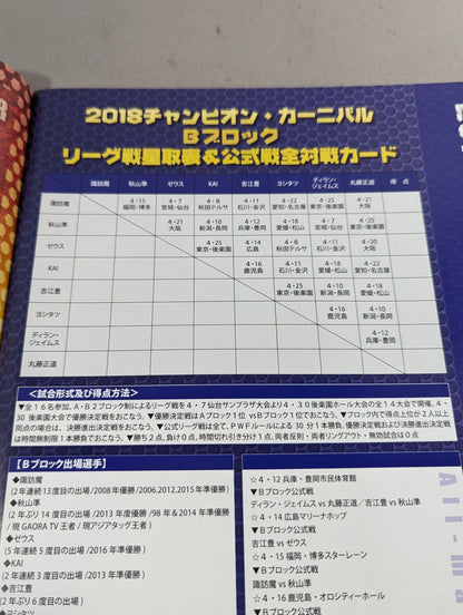 2018チャンピオン・カーニバル