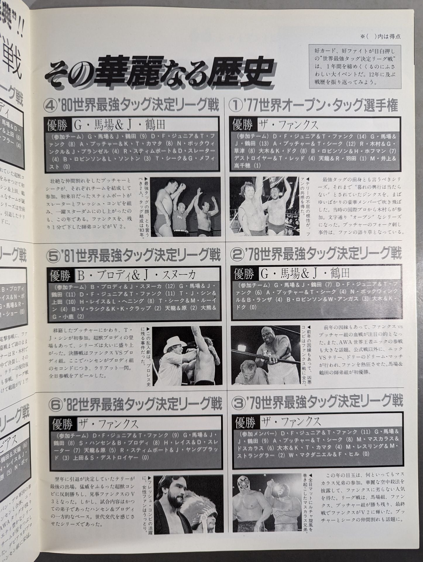 ☆優勝決定戦☆ 89世界最強タッグ決定リーグ戦 – 闘道館