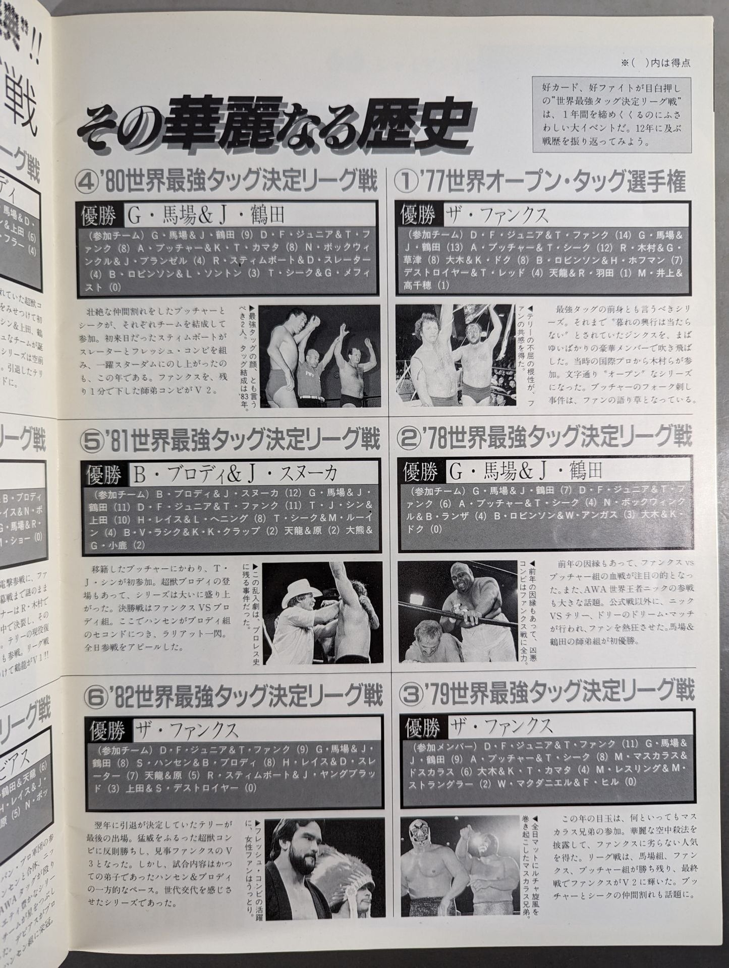 ★ Championship 89 ★ Real World Tag League