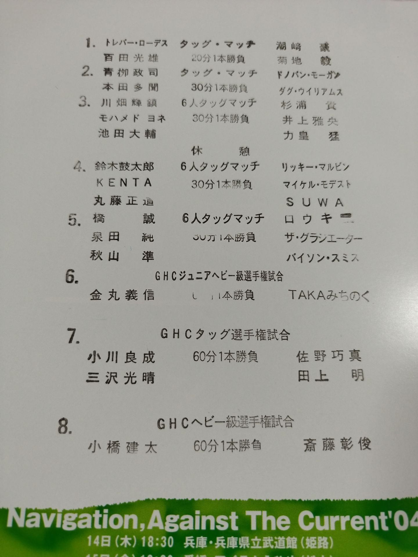 Navigation Against THE Current’04